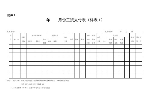 工资支付表及工资发放表(样表)