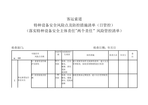 客运索道特种设备安全风险点及防控措施清单(日管控)(落实特种设备安全主体责任“两个责任”风险管控清单