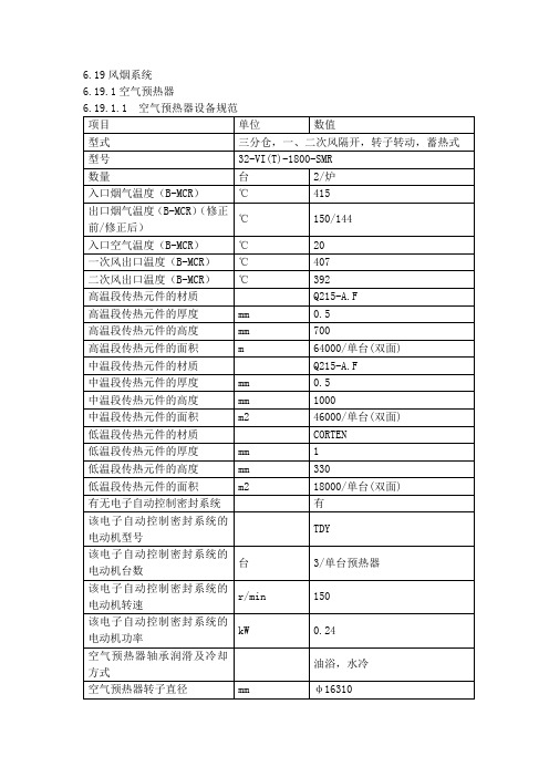 空预器规程文档