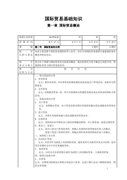 《国际贸易基础知识》第一章第二节国际贸易的分类