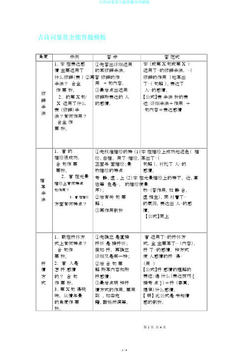 古诗词鉴赏万能答题实用模板