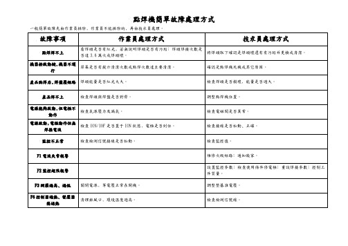 点焊机简单故障处理方式