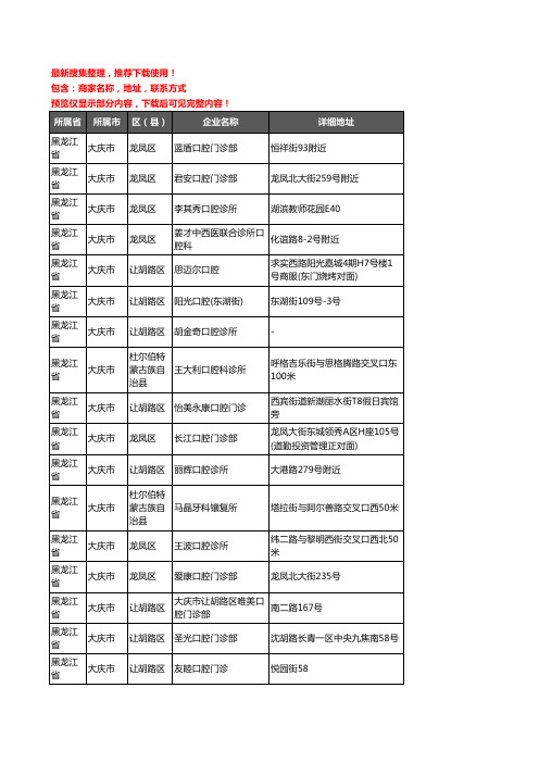 新版黑龙江省大庆市牙科企业公司商家户名录单联系方式地址大全234家