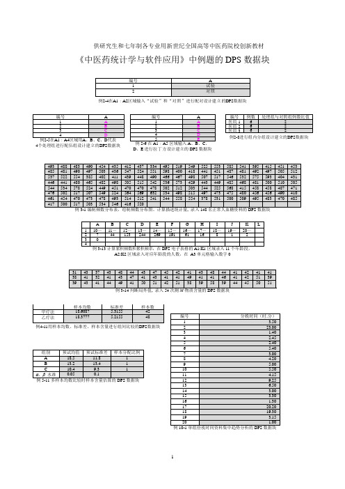 《中医药统计学与软件应用》中例题的DPS数据块