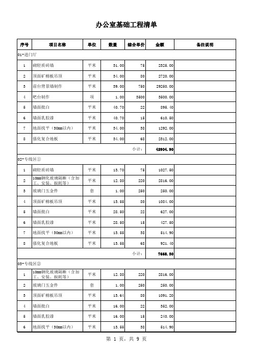 办公室装修报价单