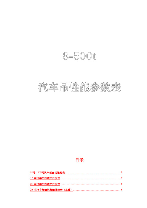 8t~500t汽车吊性能表