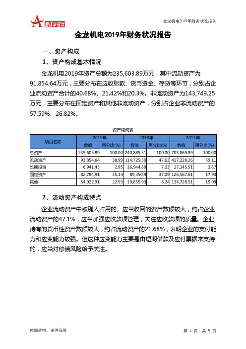 金龙机电2019年财务状况报告