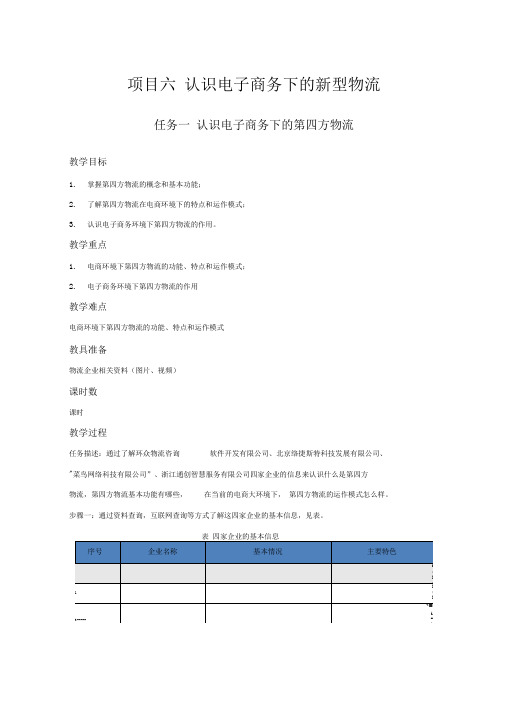 项目六认识电子商务下的新型物流