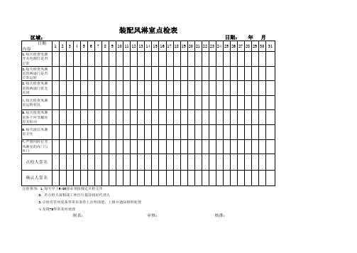 风淋室点检表[空白模板]