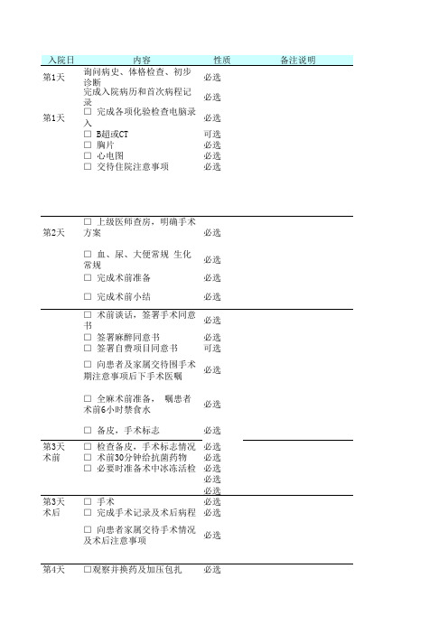 牙源性颌骨囊肿临床路径