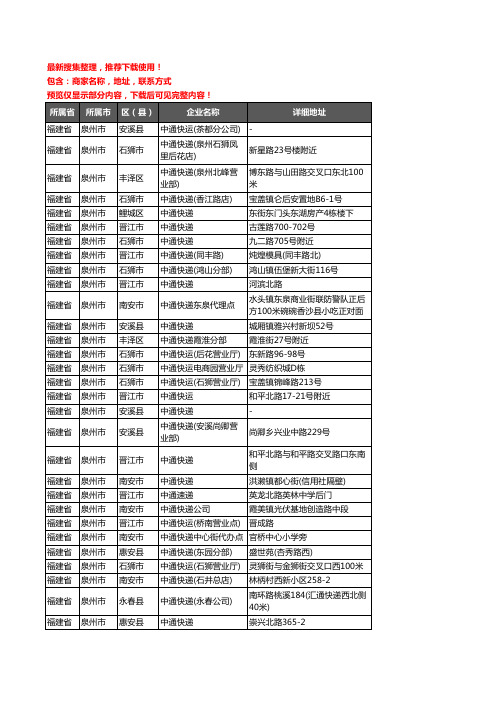 新版福建省泉州市中通快递企业公司商家户名录单联系方式地址大全229家