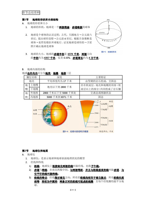 浙教版七年级上册科学   第3章   人类的家园——地球   知识点