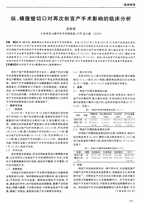 纵、横腹壁切口对再次剖宫产手术影响的临床分析