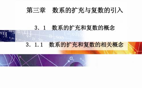 2014-2015学年高中数学(人教版选修1-2)课时训练第三章 3.1.1 数系的扩充和复数的相关概念