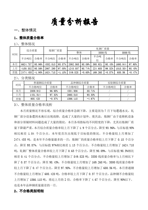 钢材公司质量分析报告