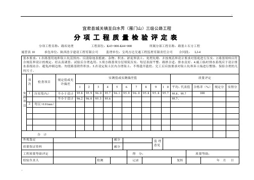 分项工程质量检验评定表