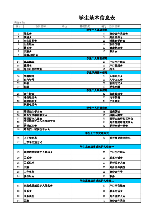 一年级学生电子学籍信息模版填写说明