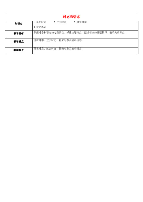 中考英语专题复习 (一)时态和语态教案