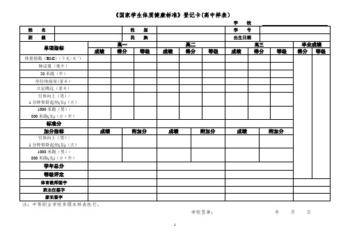 《国家学生体质健康标准》登记卡(高中样表)