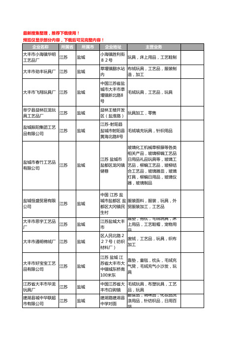 江苏省盐城工艺品玩具工商公司商厂家企业名录名单联系方式大全166家