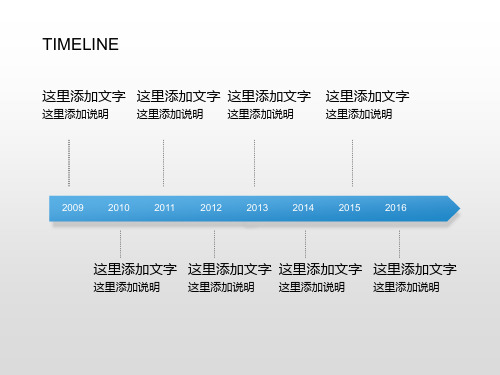 年度计划时间轴模板精选