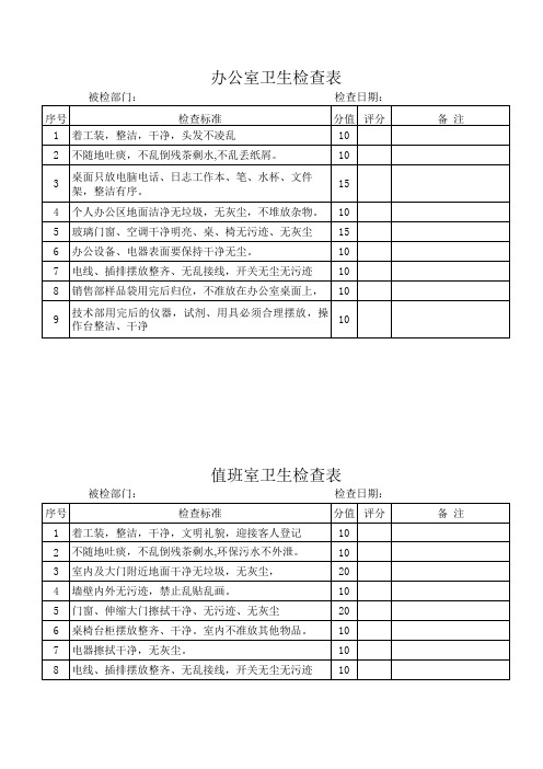 卫生检查表