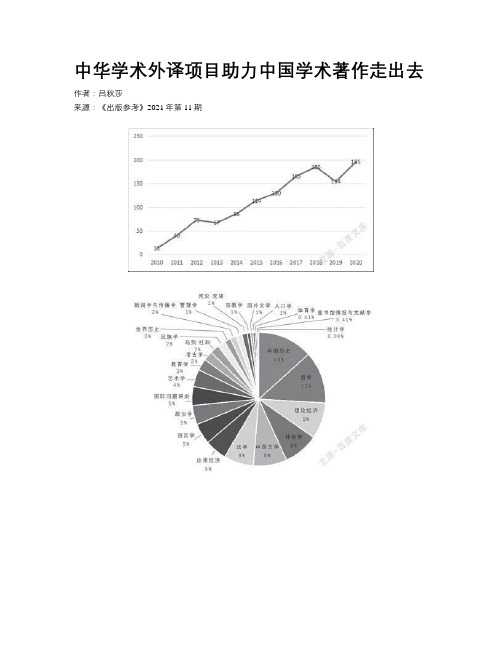 中华学术外译项目助力中国学术著作走出去