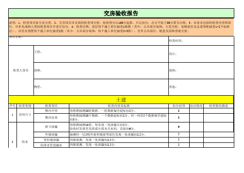 交房验收评分表