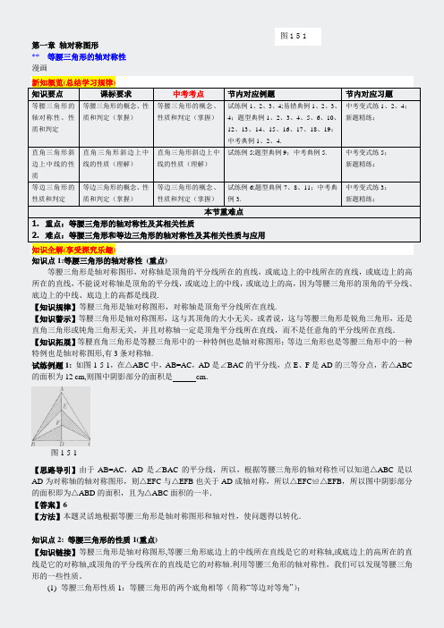 湘教版解读-第五节等腰三角形的轴对称性