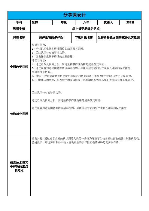 【信息技术】技术支持”分享课“成果集作业模板