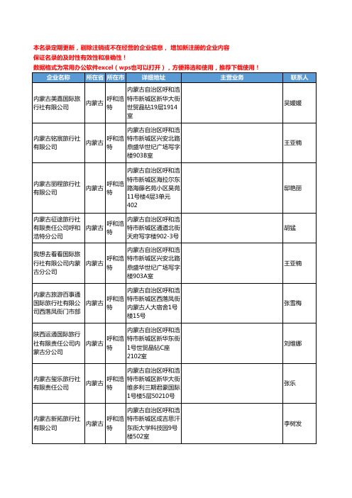 2020新版内蒙古省旅行社工商企业公司名录名单黄页联系方式大全193家