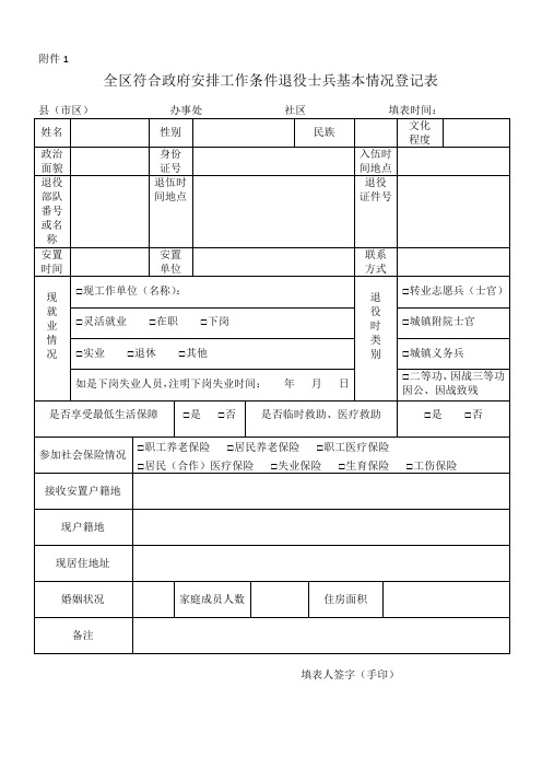 全区符合政府安排工作条件退役士兵基本情况登记表