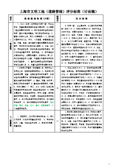 上海文明工地道路管线评分标准讨论稿