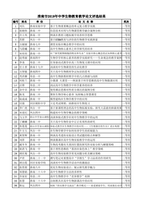 淮南市2019年中学生物教育教学论文评选结果