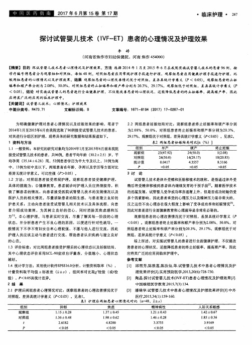 探讨试管婴儿技术(IVF-ET)患者的心理情况及护理效果