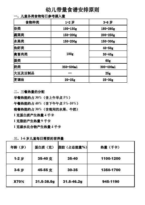 幼儿带量食谱安排原则