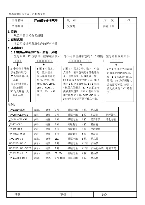 产品型号命名规则