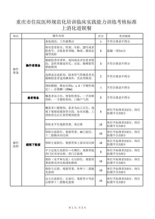 住院医师规范化培训考核项目操作标准：上消化道造影 