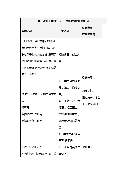 语文人教版四年级下册第四单元语文园地词语盘点