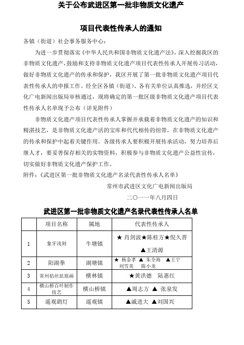 关于公布常州市第二批非物质文化遗产项目代表性传承人的 …