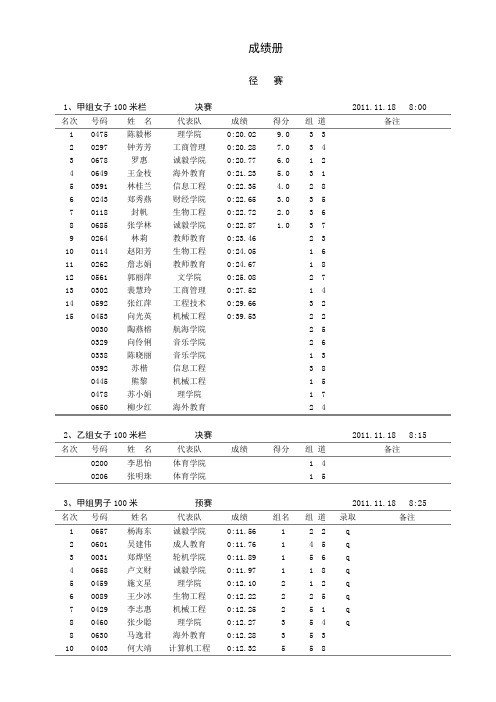 成绩册 - 集美大学体育学院