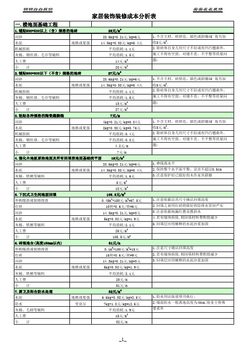 最新家装工程预算表(详细)