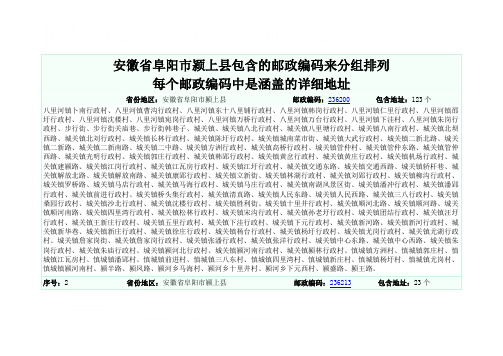 安徽省阜阳市颍上县包含的邮政编码来分组排列,每个邮政编码中是涵盖的详细地址1