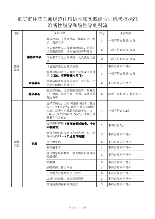 住院医师规范化培训考核项目操作标准：诊断性腹穿