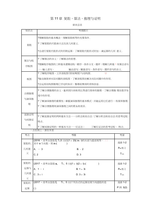 2019高考数学一轮复习第11章复数、算法、推理与证明章末总结分层演练文