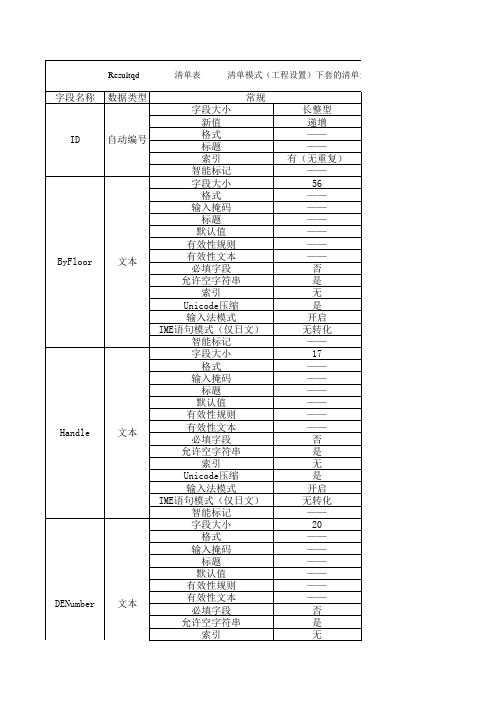 鲁班土建(预算版)结果数据库说明文档