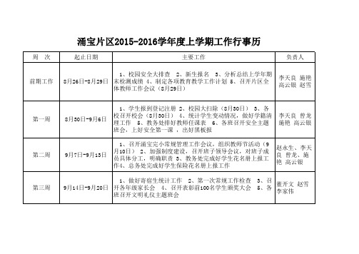 学校领导班子分工一览表(导)