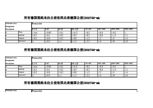 德国的基本公差