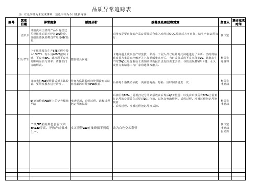 品质异常追踪