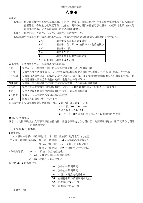 诊断学心电图复习资料